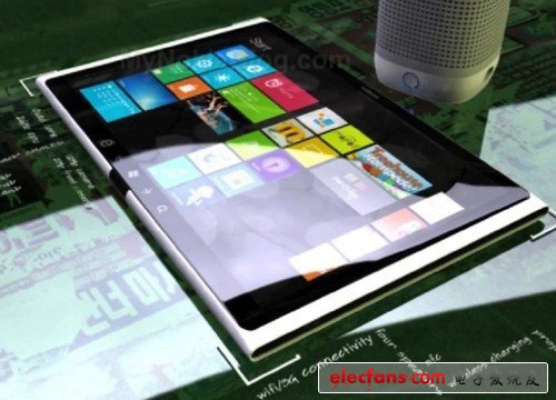 诺基亚Lumia平板概念机曝光