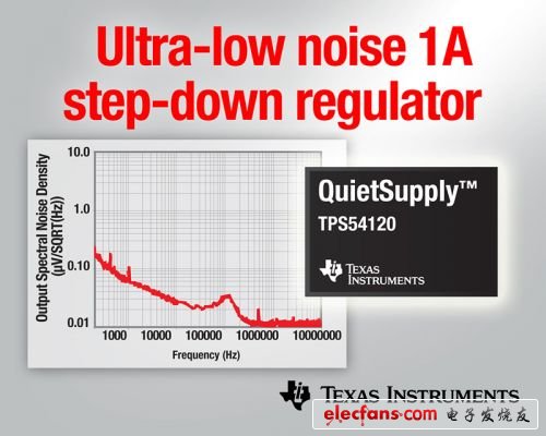 德州仪器创新型1A电源转换器可将开关噪声锐降达99%