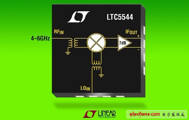 凌力尔特高线性度下变频混频器LTC5544，涵盖4.6GHz RF频率范围