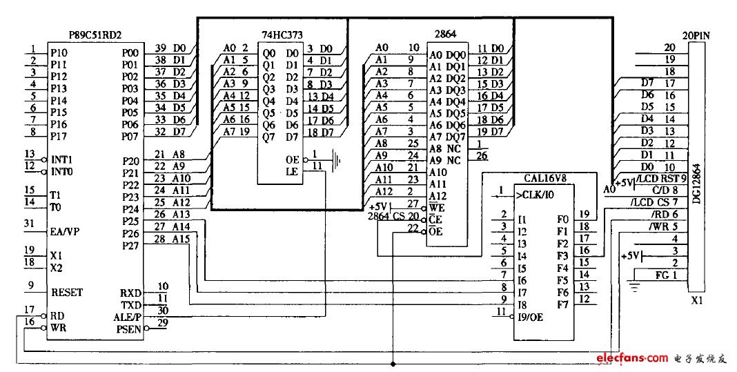 图1  51 单片机与液晶模块接口电路