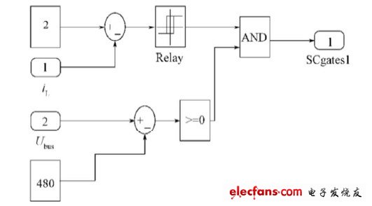 图1 电压暂降治理系统主电路