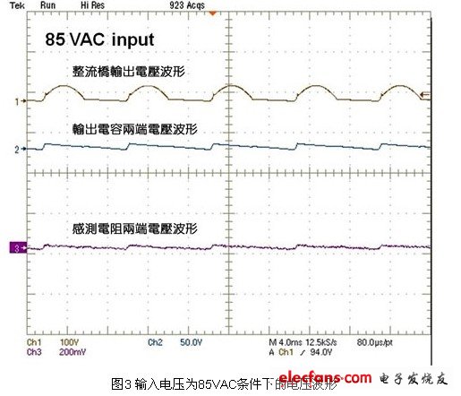 输入电压为85VAC条件下的电压波形