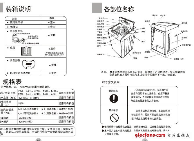 海尔洗衣机说明书(XQSB60-0577)-电子电路图