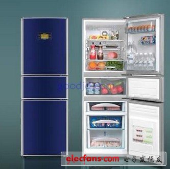 海尔变频冰箱变频原理与优势 - 控制技术
