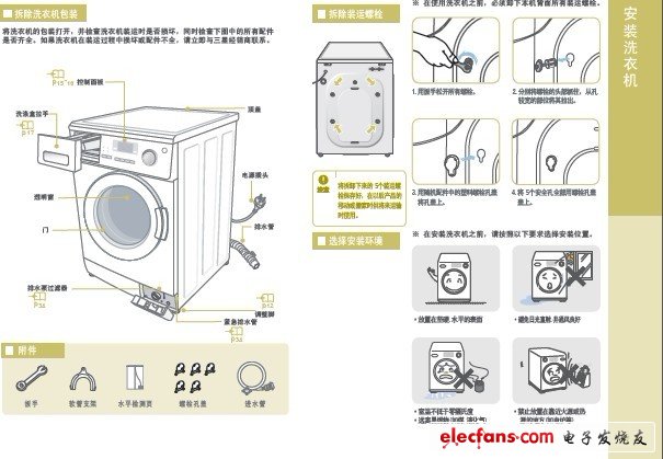 三星滚筒洗衣机使用说明书-电子电路图,电子技