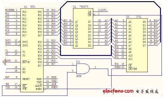 8031单片机典型应用电路(3):2732接口电路图 - IC应用电路图 - 电子发烧友网