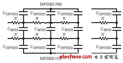 面向运算放大器应用的电阻器网络（电子工程专辑）