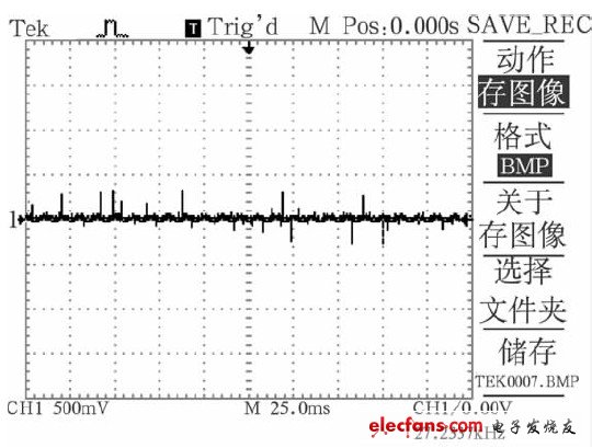 图5 输出纹波电压图