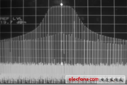 非线性调频信号频谱图