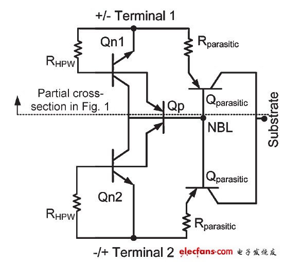 图2，双向闭锁电压箝位器件等效原理图虚线上方部分是图1中部分视图的等效原理图。