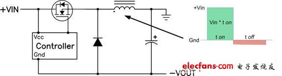 降压—升压电感要求平衡其伏特-微秒乘积