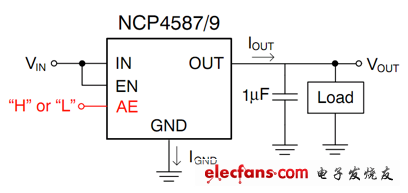 带AE引脚的NCP4587/9 LDO电路图