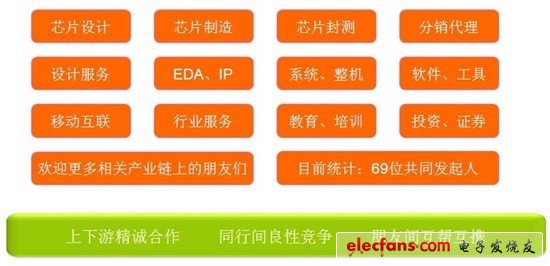 上海KT人力资源咨询有限公司总经理胡运旺与电子发烧友网编辑合影
