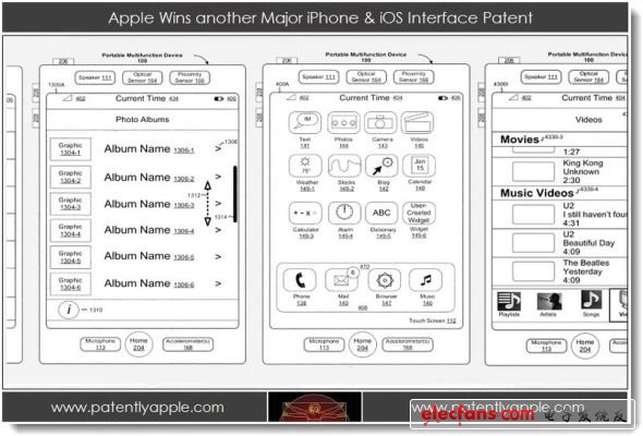 苹果获专利“大杀器”：涵盖手机界面所有元素