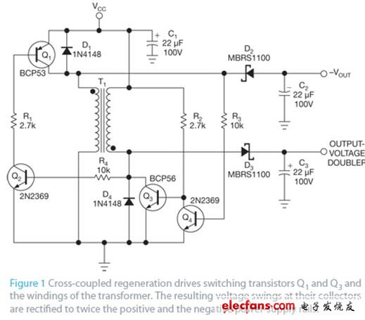 图1 交叉耦合地可再生驱动开关晶体管Q1和Q3以及变压器绕组。在各自集电极获得的电压摆幅经整流后，就得到了两倍的正电压，以及负的电源轨。