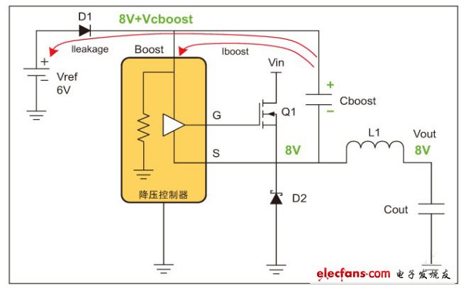 图3，升压电容放电。
