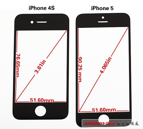 疑似iPhone 5前置面板曝光：更薄 透光率更好