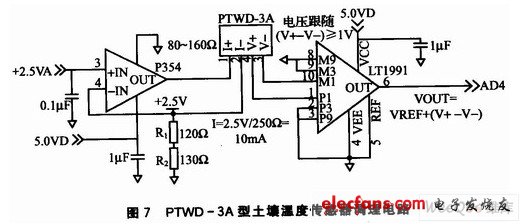 PTWD-3A型土壤温度传感器调理电路