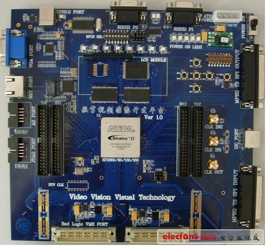 Altera FPGA开发板