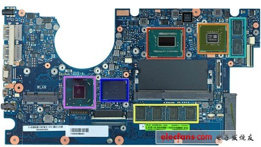 Intel Core i7-3517U 1.9 GHz 处理器