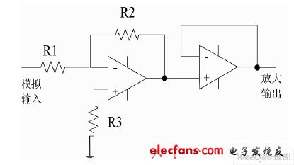 图5 模拟信号放大电路原理图