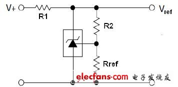 图2:参考电压的设置
