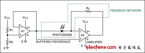 图3. 对图2电路进行修改，用于单电源供电