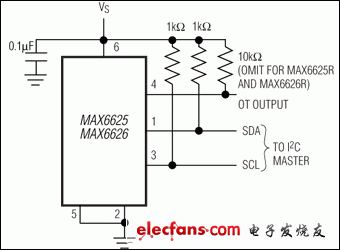 MAX6625，MAX6626：典型工作电路