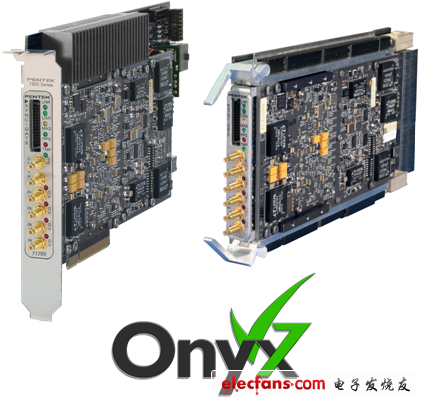 基于赛灵思Virtex-7 FPGA的Onyx系列ADC/DAC模块