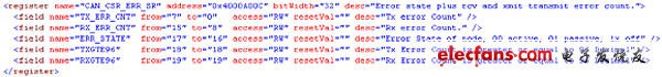 图4:这是一小段XML,介绍了赛普拉斯PSoC Creator调试器有关CAN实施中一个寄存器的情况