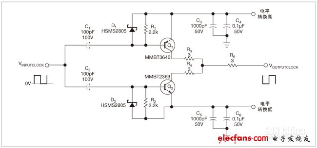这是一款简单而快速的电平转换电路，可以将输入时钟调节为适应正、负电压电平。