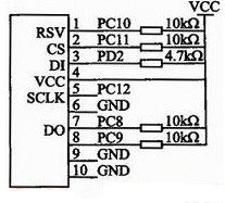 语音控制汽车空调系统SD存储模块