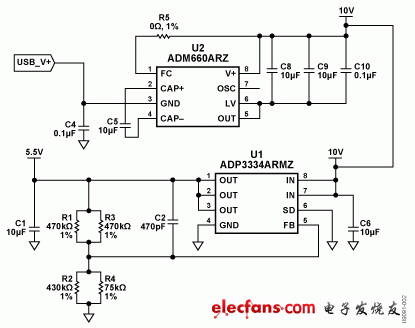Figure 2. Voltage Regulation from a 5 V USB Supply to 5.5 V for ADXRS450 Adjustable Supply Voltage 