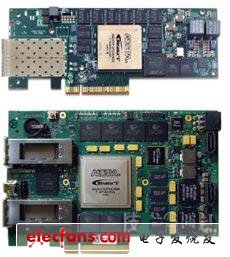 SDK for OpenCL支持的FPGA板卡如下图，Nallatech公司的产品（上）和BitWare公司的产品（下）