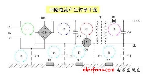 图1 回路电流产生的传导干扰