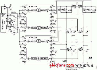 图1. 使用ADuM7234隔离式半桥驱动器的H电桥（原理示意图：未显示去耦和所有连接）