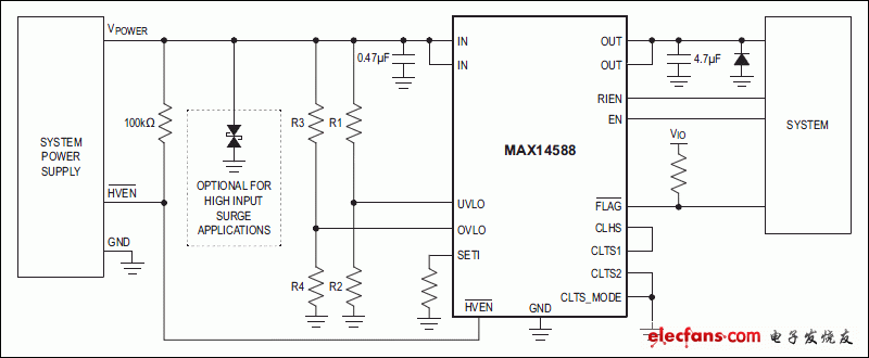 MAX14588: Typical Application Circuit