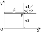 图2　距离与夹角示意图