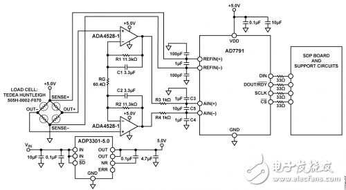 基于ADA4528-1的精密电子秤信号调理电路