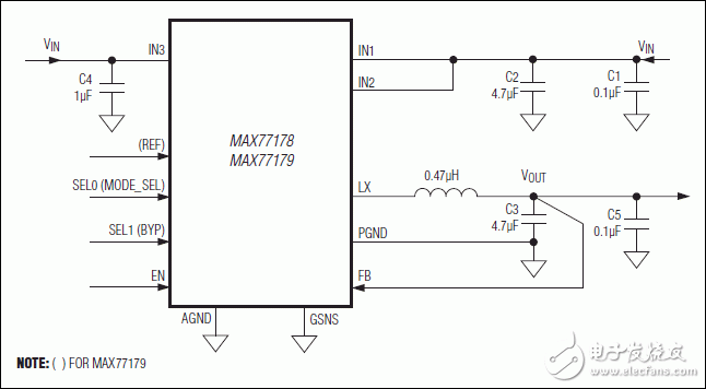 MAX77178, MAX77179: Typical Operating Circuit