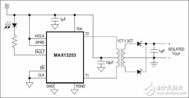 MAX13253: Typical Operating Circuit