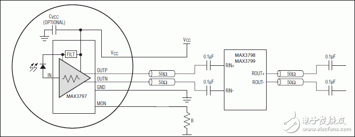 MAX3797: Typical Application Circuit
