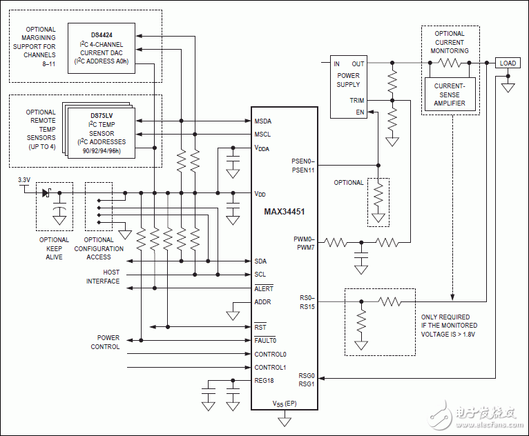 MAX34451: Typical Operating Circuit