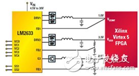 图4 1.0V内核、3.3V I/O和2.5V VCCAUX高功耗FPGA的LM2633三开关式/线性控制器电源