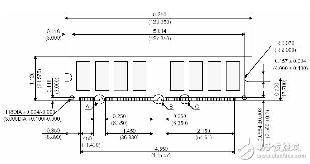 SD-DDR-DDR2内存条标准尺寸-电子电路图,电