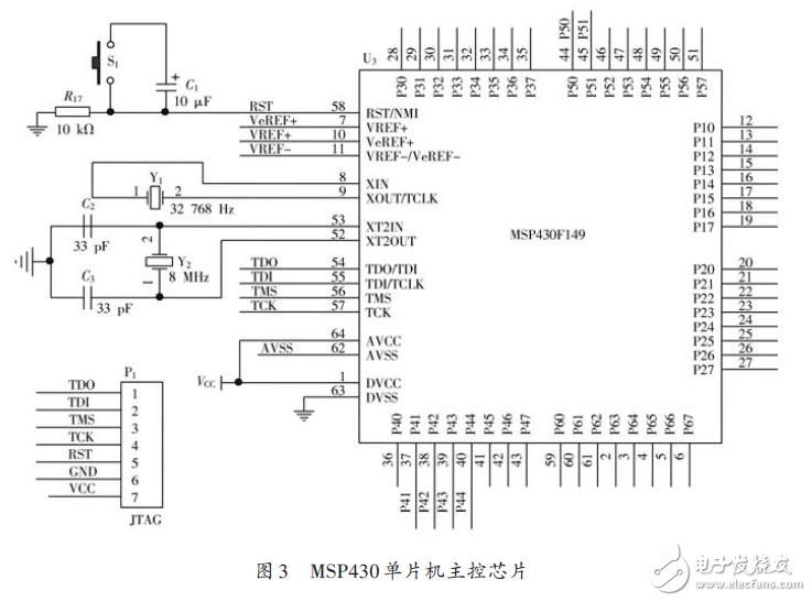 图3 MSP430单片机主控芯片