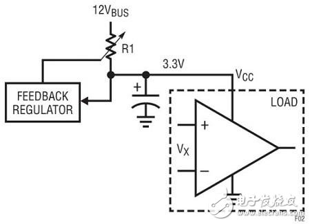 图2反馈环路调整串联电阻器R1的阻值以调节3.3V