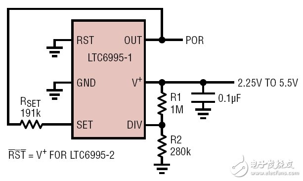 LTC6995 整合了一个可编程振荡器与高精度电路和逻辑，以实现一个准确的 1s POR。