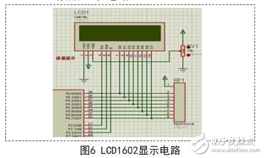 LCD1602显示电路