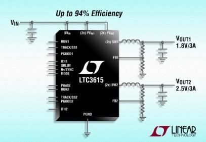 凌力尔特推出高效率同步降压型稳压器LTC3615...